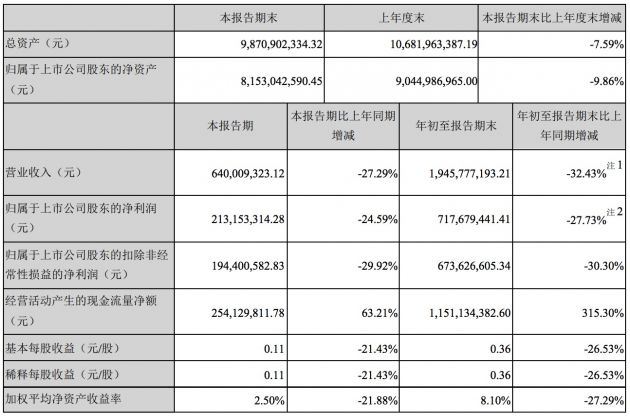 QQ图片20191030212249