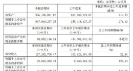 科创板丨安博通前三季度实现净利润2110万元 同比增长153.64%