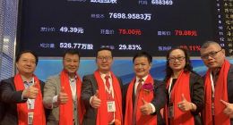 高榕资本第10家IPO：致远互联登录科创板 市值62.36亿元