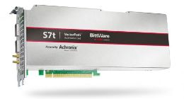 Achronix和BittWare推出采用Speedster7t独立FPGA芯片的VectorPath加速卡