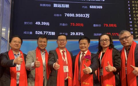 致远互联董事长兼总裁徐石（右三）与高榕资本创始合伙人张震（左三）在上交所敲钟现场