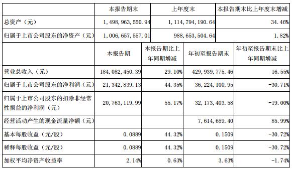 QQ截图20191031152028