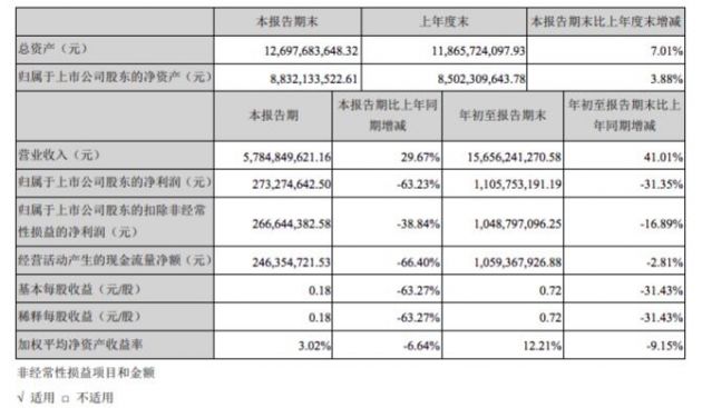 QQ图片20191031091825