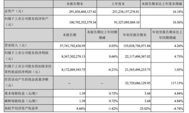 QQ图片20191031090940