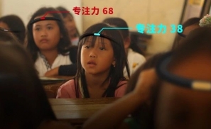 如果被监控，就可以提高成绩，你愿意吗？