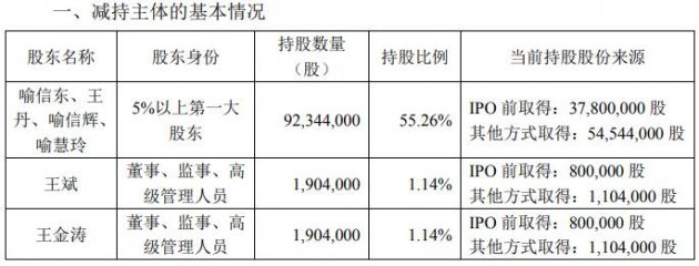 QQ截图20191101121759