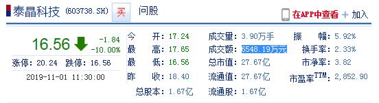 QQ截图20191101122611