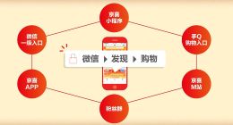 京喜正式上线微信一级入口并发布11.11战报