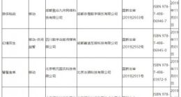 新一批国产游戏版号下发：22个游戏获批 腾讯游戏未出现