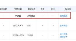 华为投资车载以太网芯片供应商裕太车通