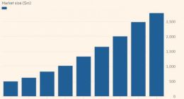 手机云游戏：5G为阿里、腾讯开辟的新战场