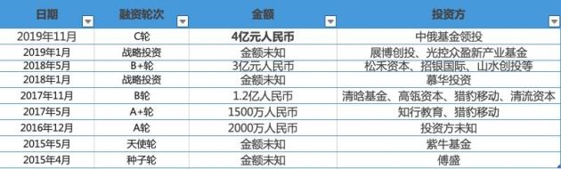 QQ图片20191104093423