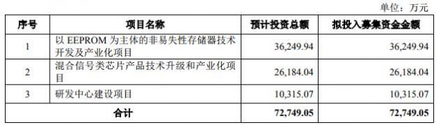 QQ截图20191105120436