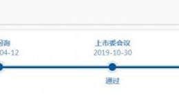 集成电路设计企业聚辰股份科创板IPO提交注册