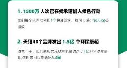 截至11月5日 天猫双11绿色倡议已获1500多万人次响应