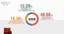 海尔、创维等被约谈 智能电视开机广告为何关不掉？