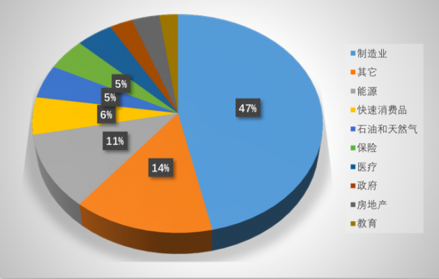 QQ图片20191106185940