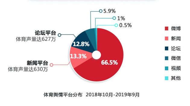 QQ图片20191106204152