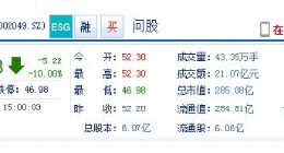 紫光国微跌停：卖方现深股通身影 美元债暴跌引关注