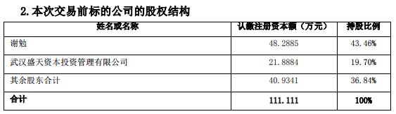 QQ截图20191106105611