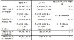 武汉科技｜航天电子人事变动：10月底四位高管相继离职