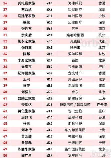 QQ截图20191107093716