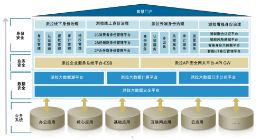 派拉软件发布新一代安全产品矩阵：深耕身份治理 加强网络风险管控