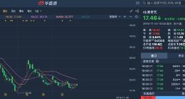 爱奇艺Q3亏损再次放大，拐点何时出现？