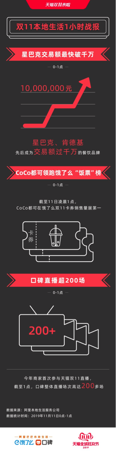 无标题.png 无标题.png
