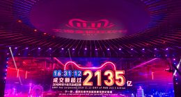16小时31分12秒！天猫双11成交超去年全天