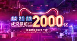 截止14时21分27秒 2019天猫双11成交额超2000亿元