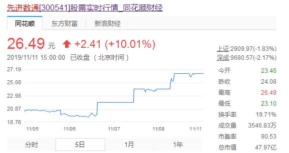 QQ截图20191111175854