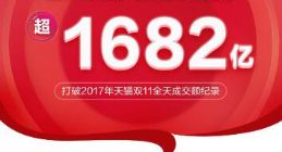 2019天猫双11交易额10小时4分49秒超1682亿元 超2017年全天成交额