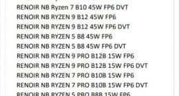 AMD的7nm锐龙APU核显飞跃：最多15组CU单元 笔记本核显团灭