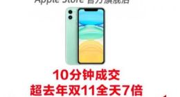 2019天猫双11：苹果官方旗舰店10分钟成交超去年双11全天7倍