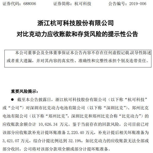 杭可科技公告截图