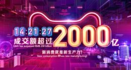 14小时21分27秒 天猫双11成交额超2000亿元！