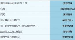 锂电设备业态良好为何亏损？奥特维二回科创板问询