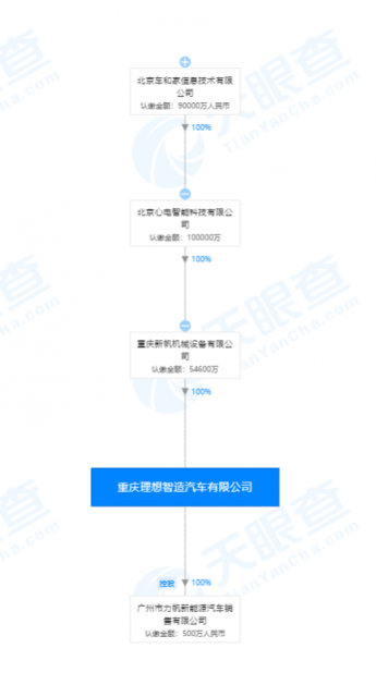 23f25f0e163649ca806ee12bb662c85b