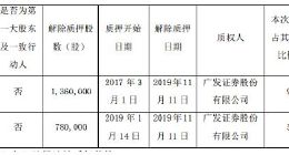 武汉科技｜精测电子股价创新低 总市值缩水约150亿元