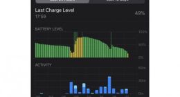 苹果iOS 13.2.2修复频繁杀后台问题 用户反映续航却崩了