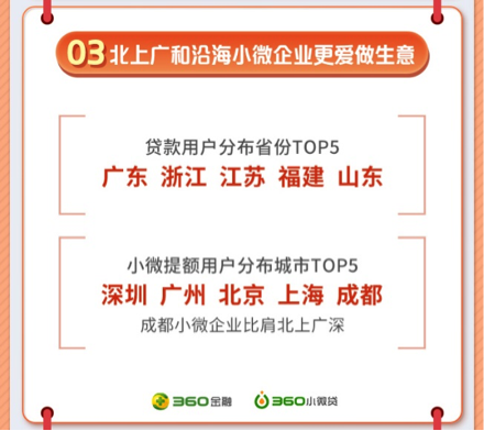 无标题3.png 无标题3.png