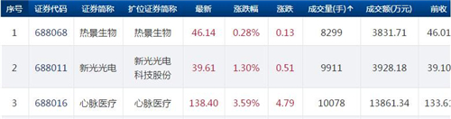 成交量靠后_副本