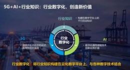 华为董事长梁华：5G+云+AI使能千行百业 共同探索智能社会潜力