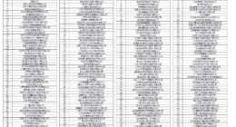 北京民营企业百强榜单发布：京东、联想和国美蝉联前三甲