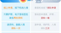 支付宝：泰国落地签入境十分钟搞定