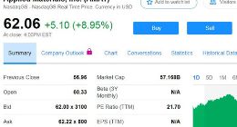 半导体丨美股周五收于历史最高水平 应用材料股价大涨9%