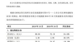 顺丰控股10月物流营业收入89.84亿元 业务量4.38亿票