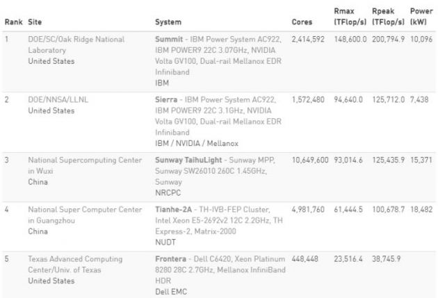 QQ截图20191119134633