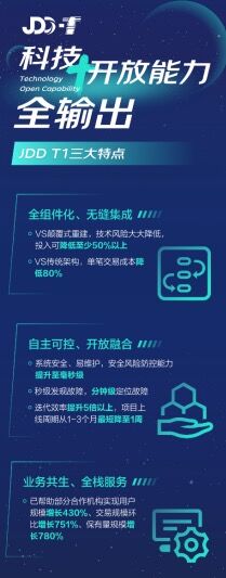 QQ图片20191119135954